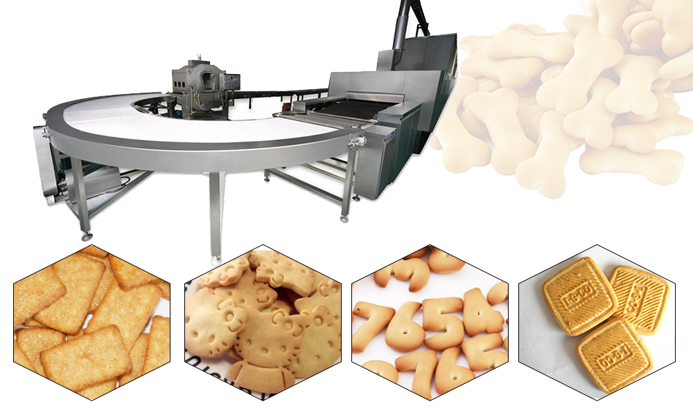 ¿Qué es el proceso de fabricación de galletas?